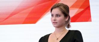 Юлия Липницкая: анорексия, последние новости (фото)